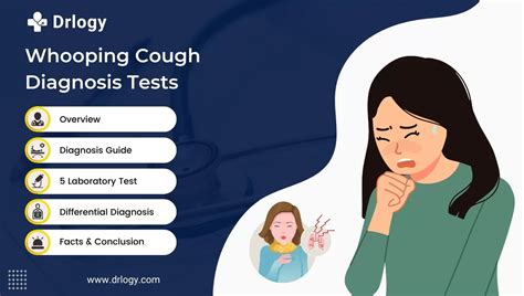 drop and cough test please help|how to get rid of a cough.